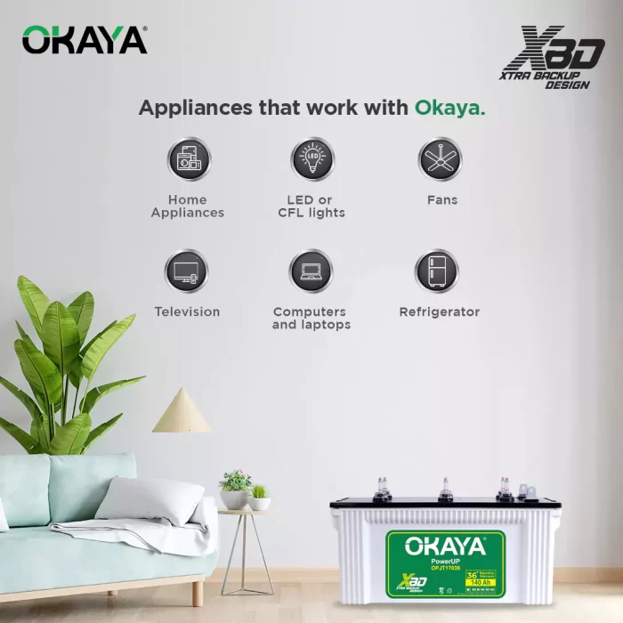 OKAYA-PowerUP-OPJT17036